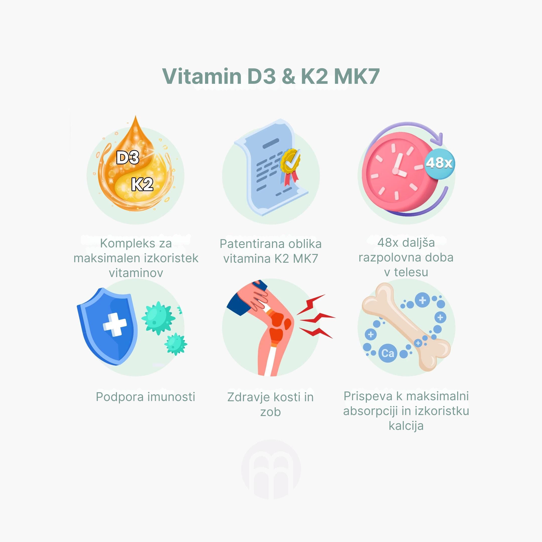 (Slovinština) Vitamín D3 & K2 MK7